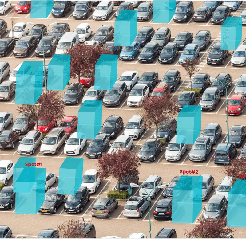 Vehicle monitoring parking lot
