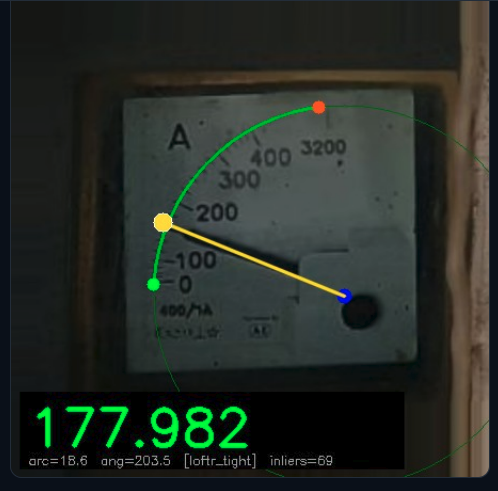 Analog industrial gauge with computer vision needle and arc detection